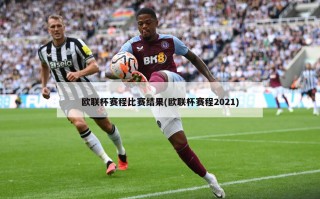 欧联杯赛程比赛结果(欧联杯赛程2021)