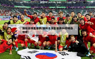 国际足球直播表(国际足球直播表06秒明白哔哩)