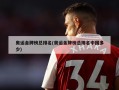 奥运金牌榜总排名(奥运金牌榜总排名中国多少)
