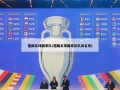 德国足球国家队(德国足球国家队队员名单)