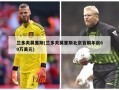 兰多夫莫里斯(兰多夫莫里斯北京首钢年薪60万美元)