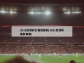 2021欧洲杯比赛结果表(2021欧洲杯最新赛果)