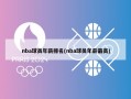 nba球员年薪排名(nba球员年薪最高)