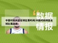 中国对叙利亚足球比赛时间(中国对叙利亚足球比赛战绩)