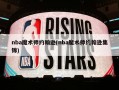 nba魔术师约翰逊(nba魔术师约翰逊集锦)