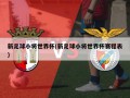 新足球小将世界杯(新足球小将世界杯赛程表)