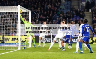 2018年世界杯预选赛(2026年世界杯欧洲区预选赛积分榜)