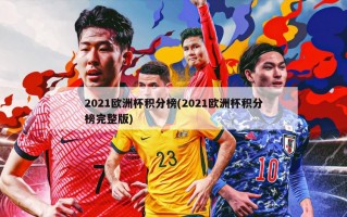 2021欧洲杯积分榜(2021欧洲杯积分榜完整版)