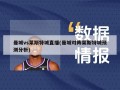 曼城vs莱斯特城直播(曼城对阵莱斯特城预测分析)