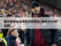 西甲最新比分及积分榜排名(西甲2025积分榜)