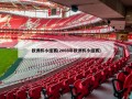 欧洲杯小组赛(2008年欧洲杯小组赛)