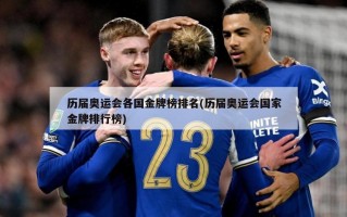 历届奥运会各国金牌榜排名(历届奥运会国家金牌排行榜)