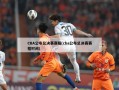 CBA公布总决赛赛程(cba公布总决赛赛程时间)