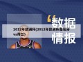 2012年欧洲杯(2012年欧洲杯葡萄牙vs荷兰)