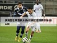 欧洲区世预赛积分榜(欧洲区世预赛积分榜2026)