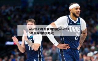 nba2023季后赛对阵图(nba2023季后赛对阵图时间)