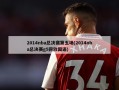 2014nba总决赛第五场(2014nba总决赛g5回放国语)