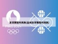 足球赛程时间表(盐城足球赛程时间表)