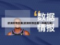 欧洲杯预选赛(欧洲杯预选赛一共踢几场)