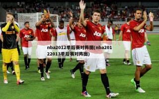 nba2012季后赛对阵图(nba20122013季后赛对阵图)