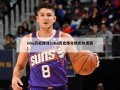 nba历史得分(nba历史得分榜实时更新)