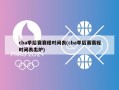 cba季后赛赛程时间表(cba季后赛赛程时间表出炉)