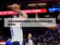 今晚女排联赛决赛直播(今晚女排联赛决赛直播视频)