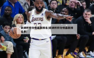 欧洲杯积分榜最新排名(欧洲杯积分榜最新排名表)