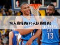 76人赛程表(76人队赛程表)