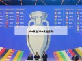nba麦迪(Nba麦迪经典)