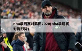 nba季后赛对阵图2020(nba季后赛对阵形势)