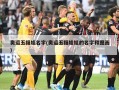奥运五福娃名字(奥运五福娃娃的名字和图画)