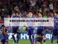 全国田径锦标赛(2023年全国田径锦标赛)