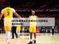 2012伦敦奥运会足球(2012伦敦奥运会足球分组)