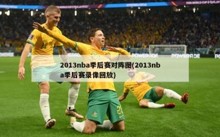 2013nba季后赛对阵图(2013nba季后赛录像回放)