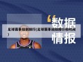 足球赛事级别排行(足球赛事级别排行和时间)