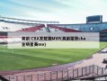 吴前:CBA常规赛MVP(吴前荣获cba全明星赛mv)