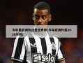 今年是欧洲杯还是世界杯(今年欧洲杯是2020年吗)
