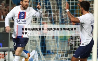 世界杯历届冠亚军一览表(历届世界杯冠亚季军表)