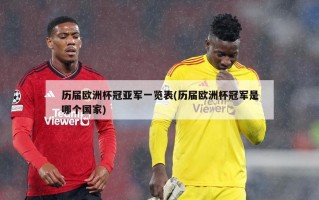 历届欧洲杯冠亚军一览表(历届欧洲杯冠军是哪个国家)