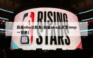 历届nba总冠军(历届nba总冠军mvp一览表)