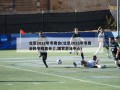 北京2022年冬奥会(北京2022年冬奥会和冬残奥会上,国家游泳中心)