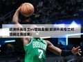 欧洲杯英格兰vs德国直播(欧洲杯英格兰对德国比赛结果)