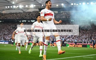 足球越位图解(足球越位图解及规则详解)
