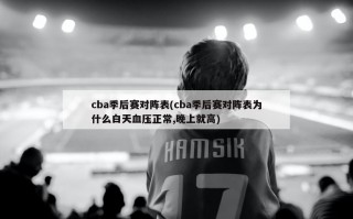 cba季后赛对阵表(cba季后赛对阵表为什么白天血压正常,晚上就高)