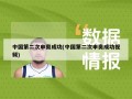 中国第二次申奥成功(中国第二次申奥成功视频)