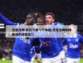 贝克汉姆:真的只有一个梅西(贝克汉姆和梅西谁的成就高?)