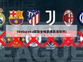 98nba(nba回放全场录像高清软件)