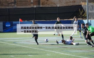 历届奥运会奖牌榜一览表(历届奥运会奖牌榜一览表俄罗斯)