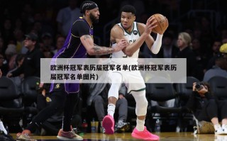 欧洲杯冠军表历届冠军名单(欧洲杯冠军表历届冠军名单图片)